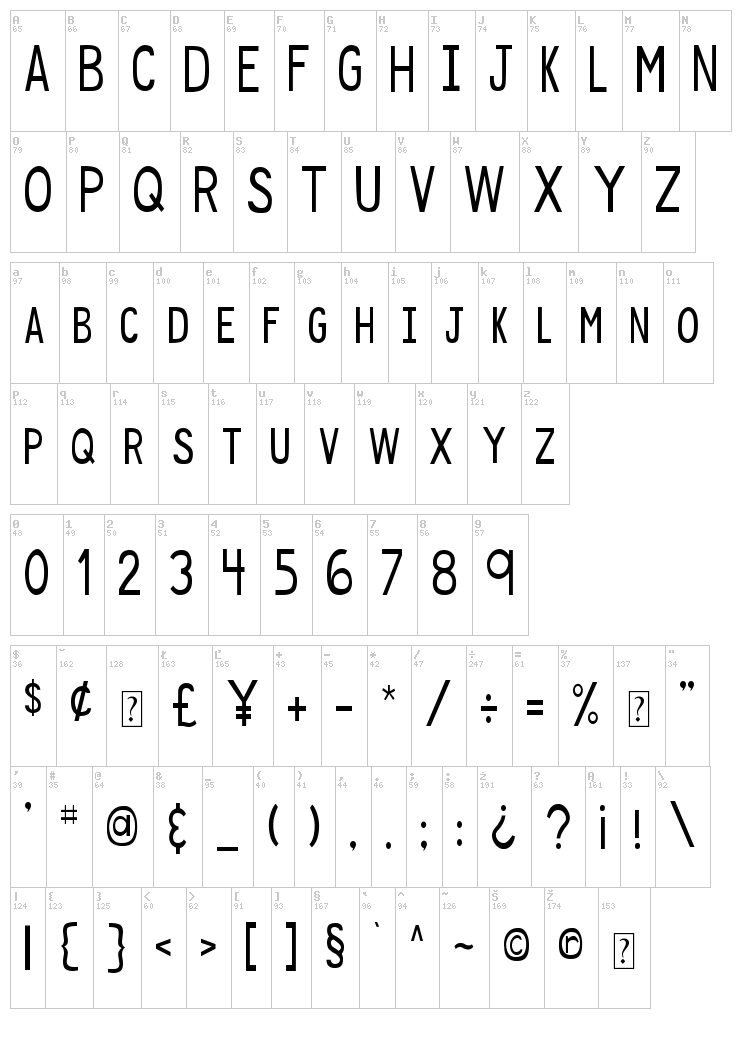DJB Speak Up font map